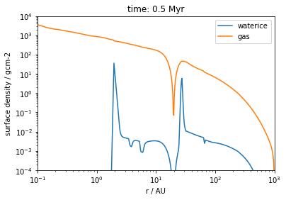 ../../_images/notebooks_basic_plotting_basic_plotting_38_0.png